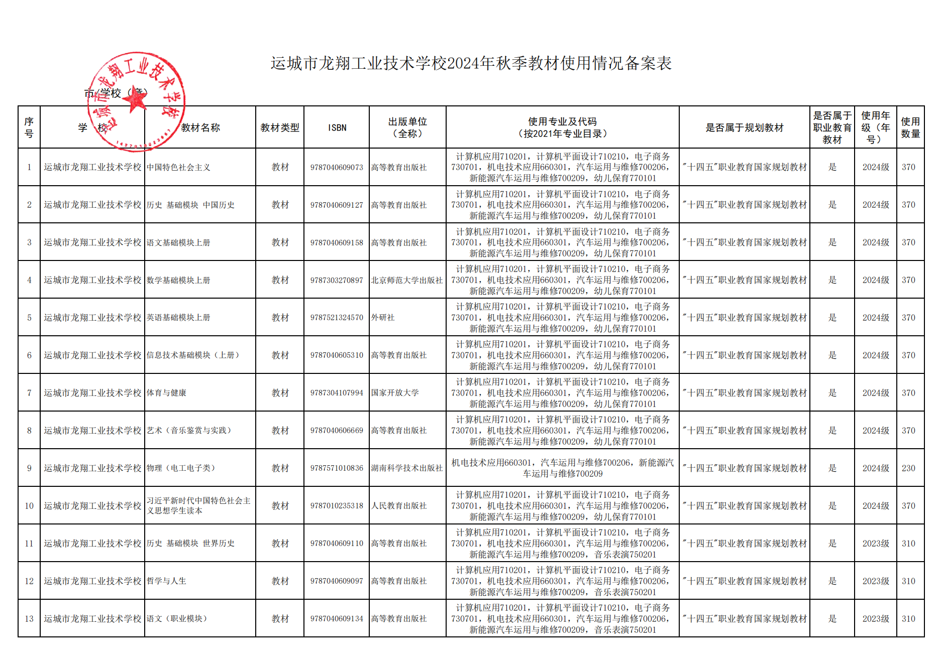 d5dd5a5ebe3d0a9f89a6e72133784b83_8d3a720c010c0acacf2fea1ddaea6dd8_8_00.png