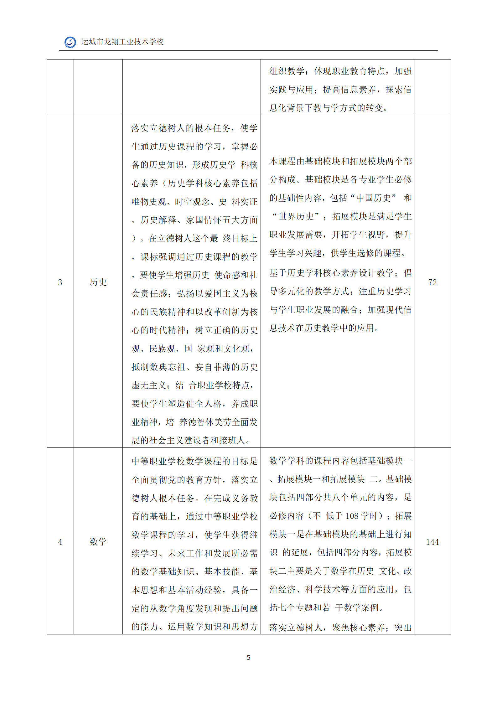 6.音乐专业人才培养方案_07.png