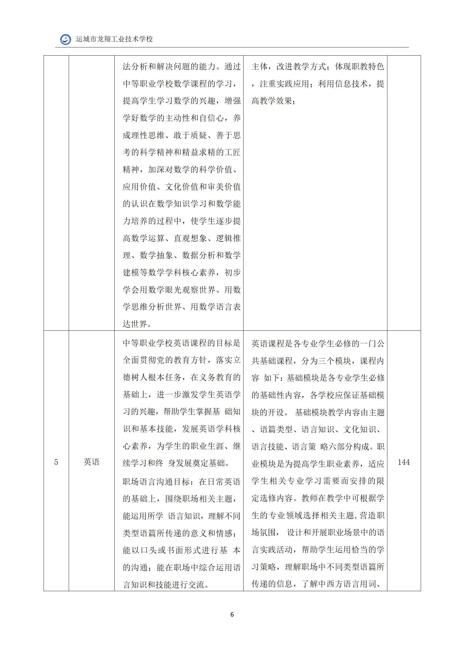6.音乐专业人才培养方案_08.png