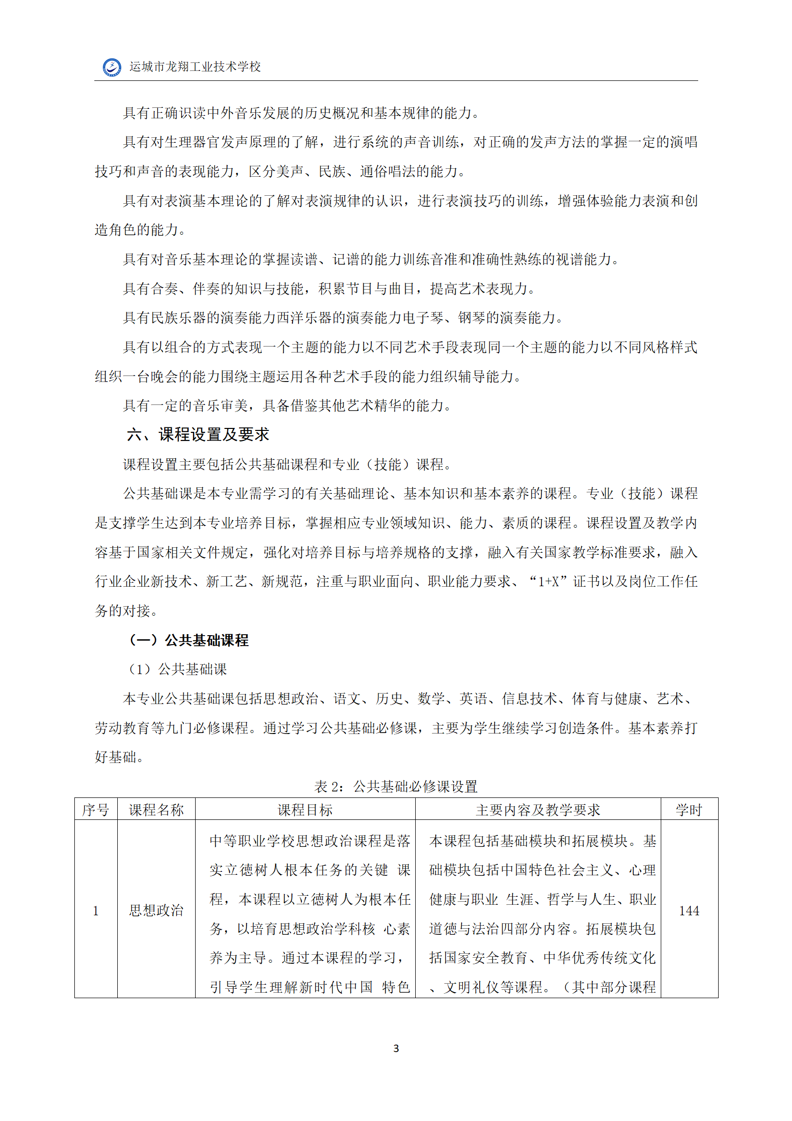 6.音乐专业人才培养方案_05.png