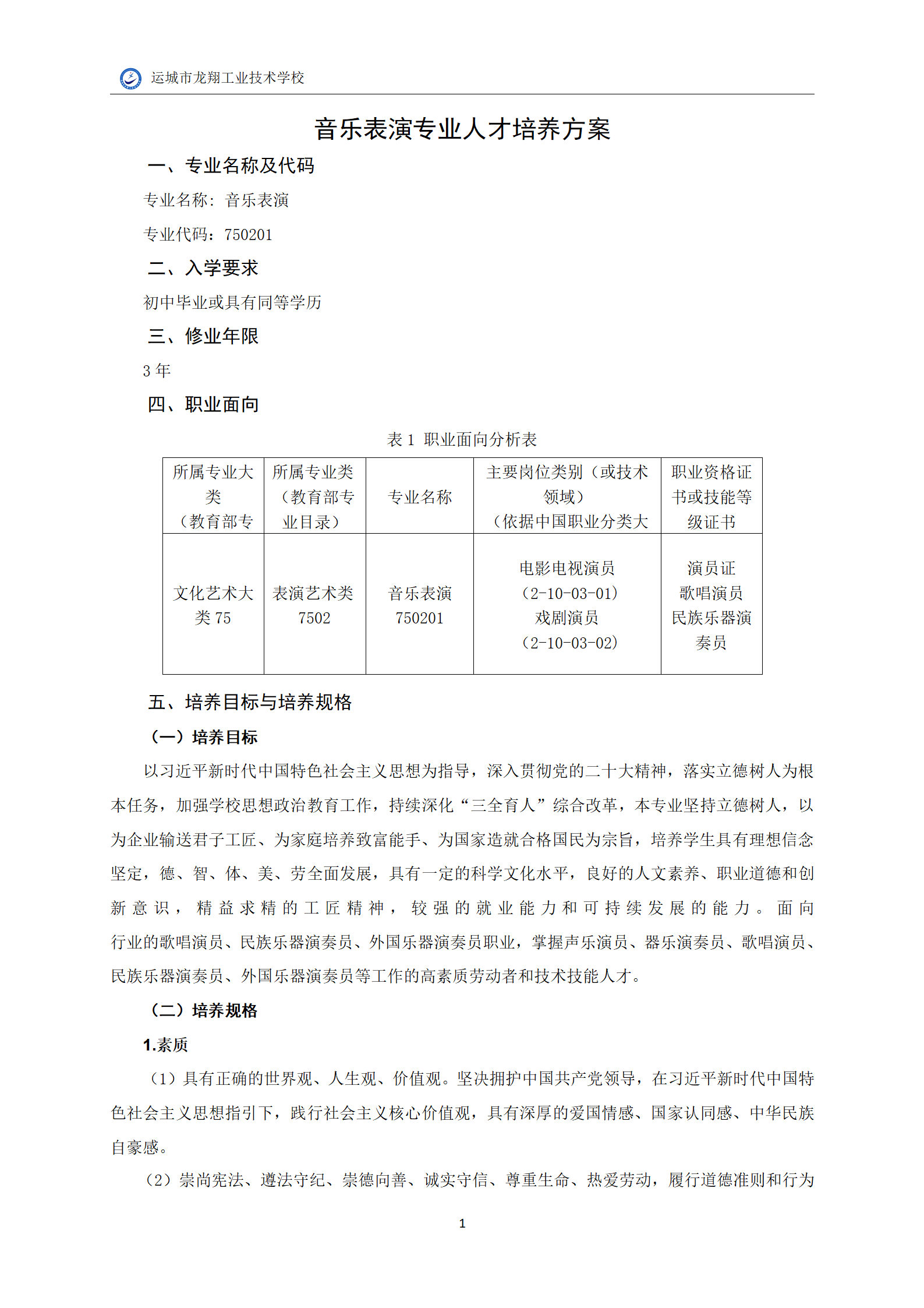 6.音乐专业人才培养方案_03.png