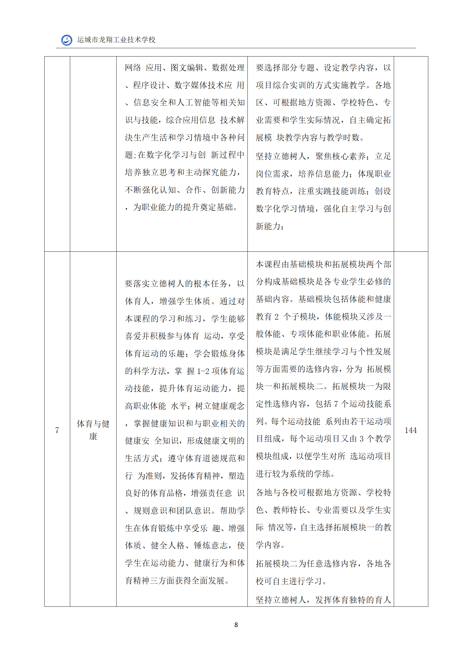 6.音乐专业人才培养方案_10.png