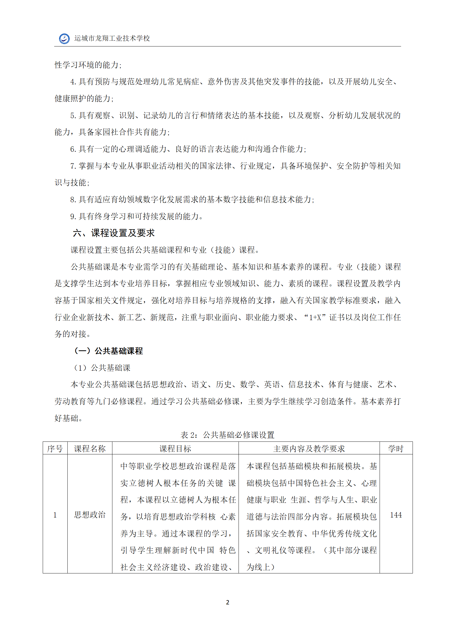 7.幼儿保育专业人才培养方案_04.png