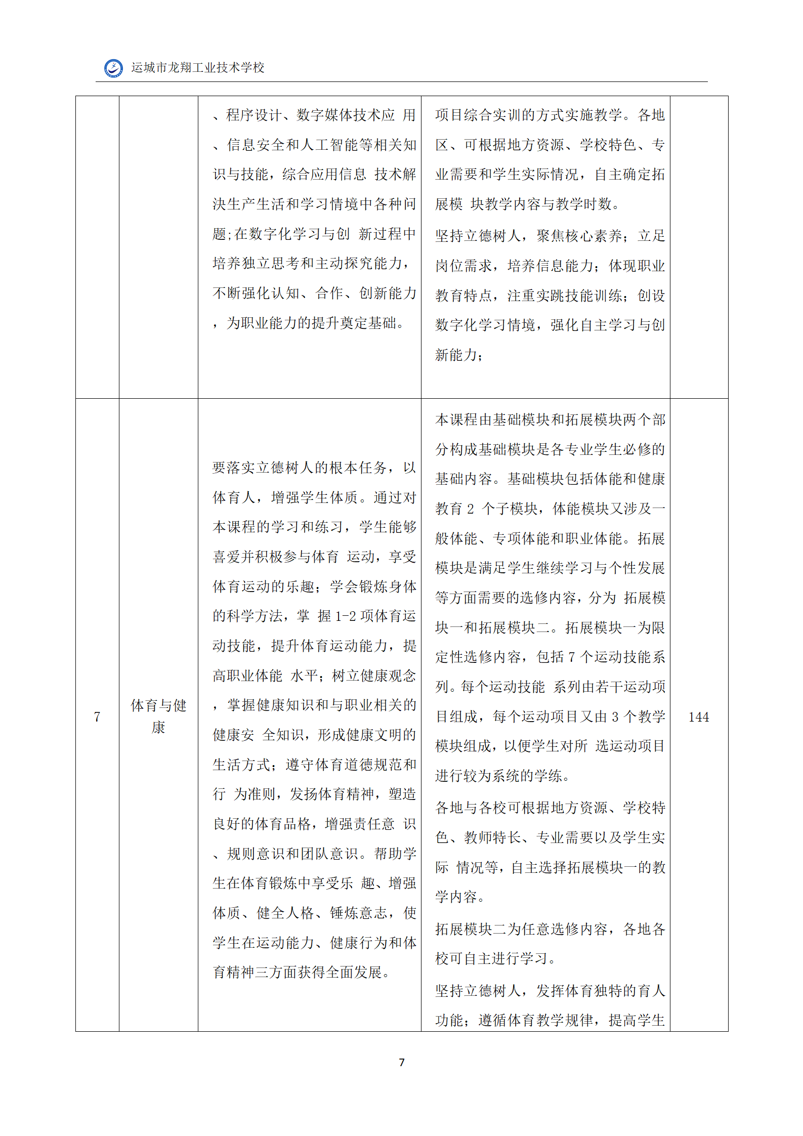 7.幼儿保育专业人才培养方案_09.png