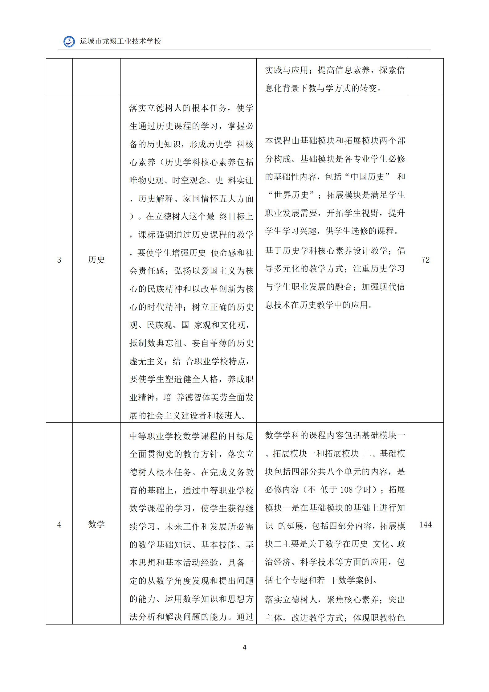 7.幼儿保育专业人才培养方案_06.png