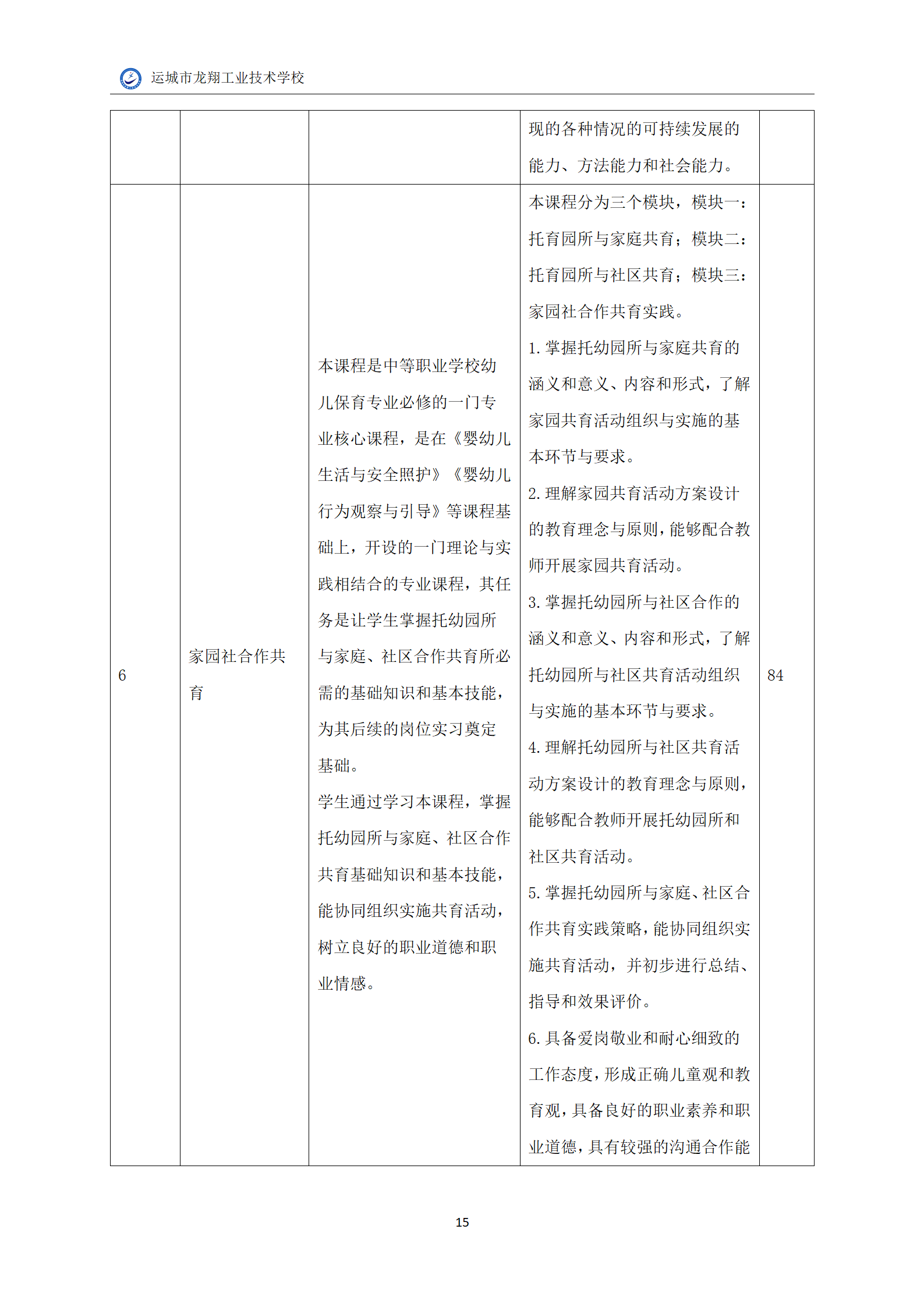 7.幼儿保育专业人才培养方案_17.png