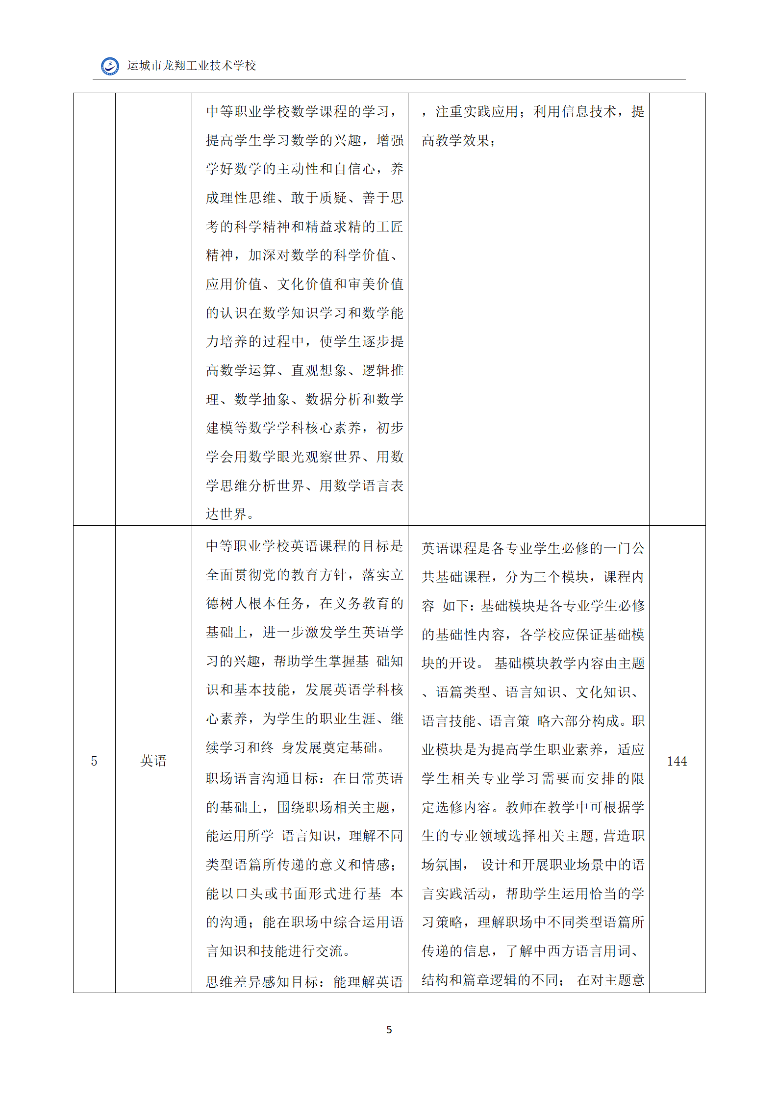 7.幼儿保育专业人才培养方案_07.png