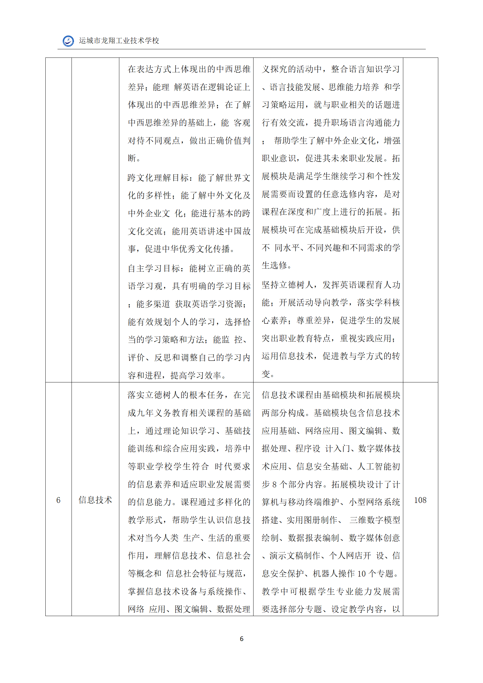 7.幼儿保育专业人才培养方案_08.png